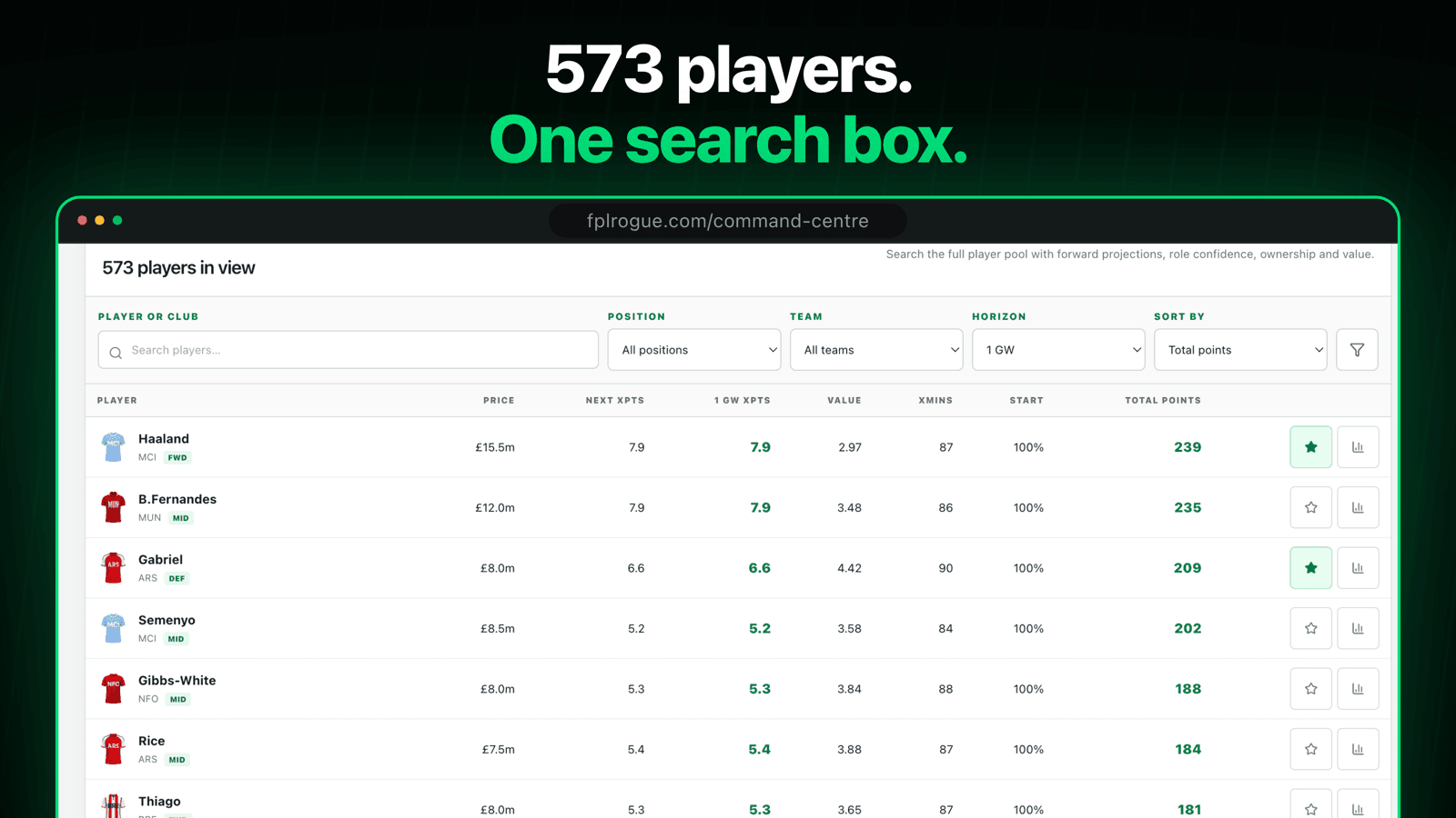 FPLRogue player search and analysis