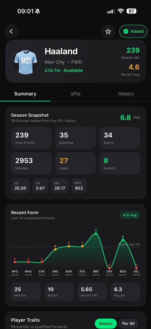 Player deep-dive with expected points and season stats